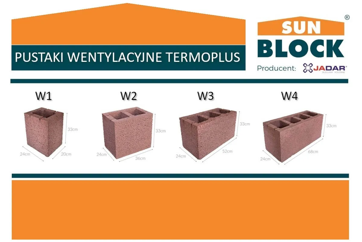 Pustaki Wentylacyjne Sunbloccccck